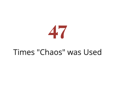 Fact 4