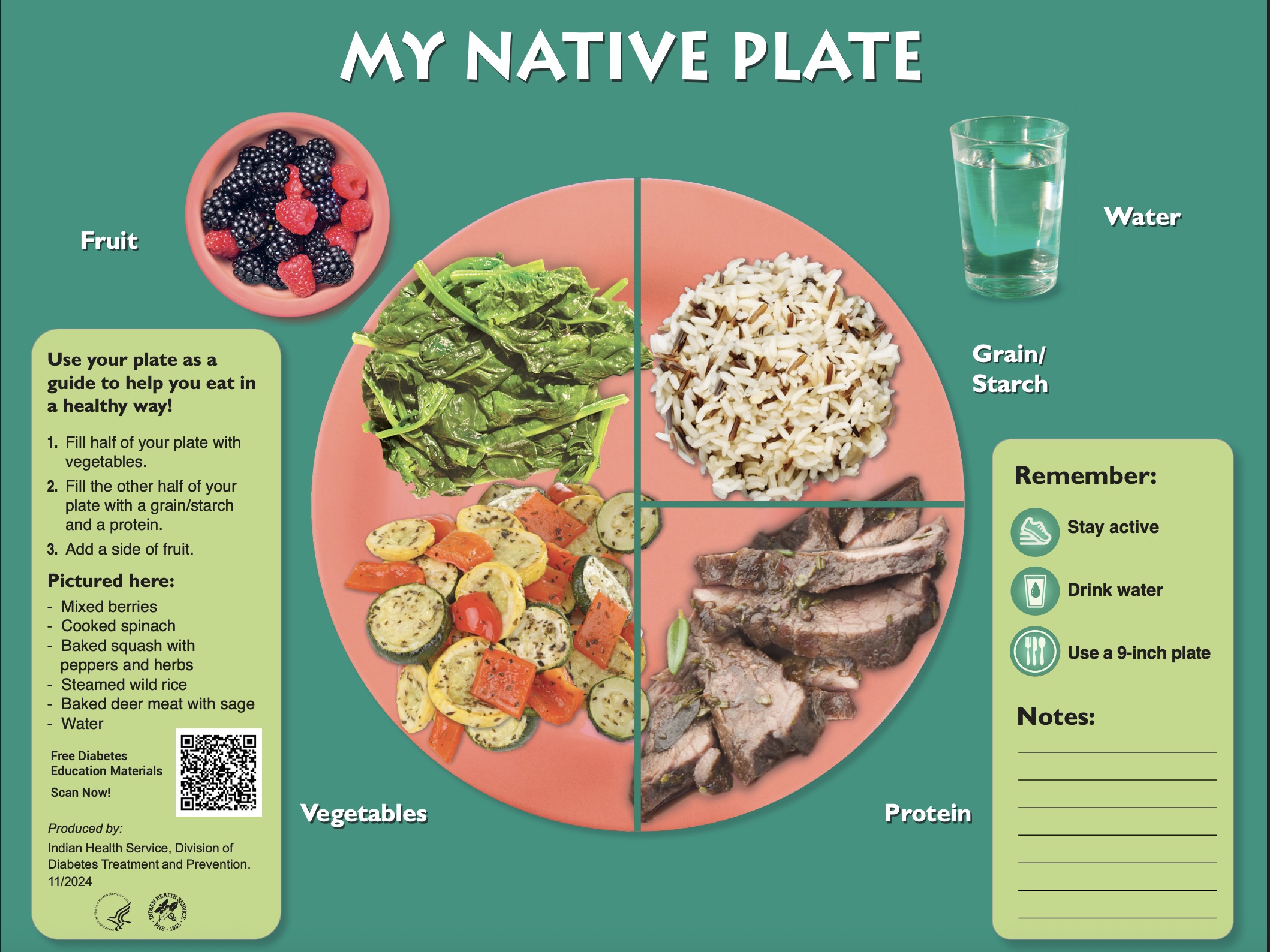 My Native Plate program showing traditional foods